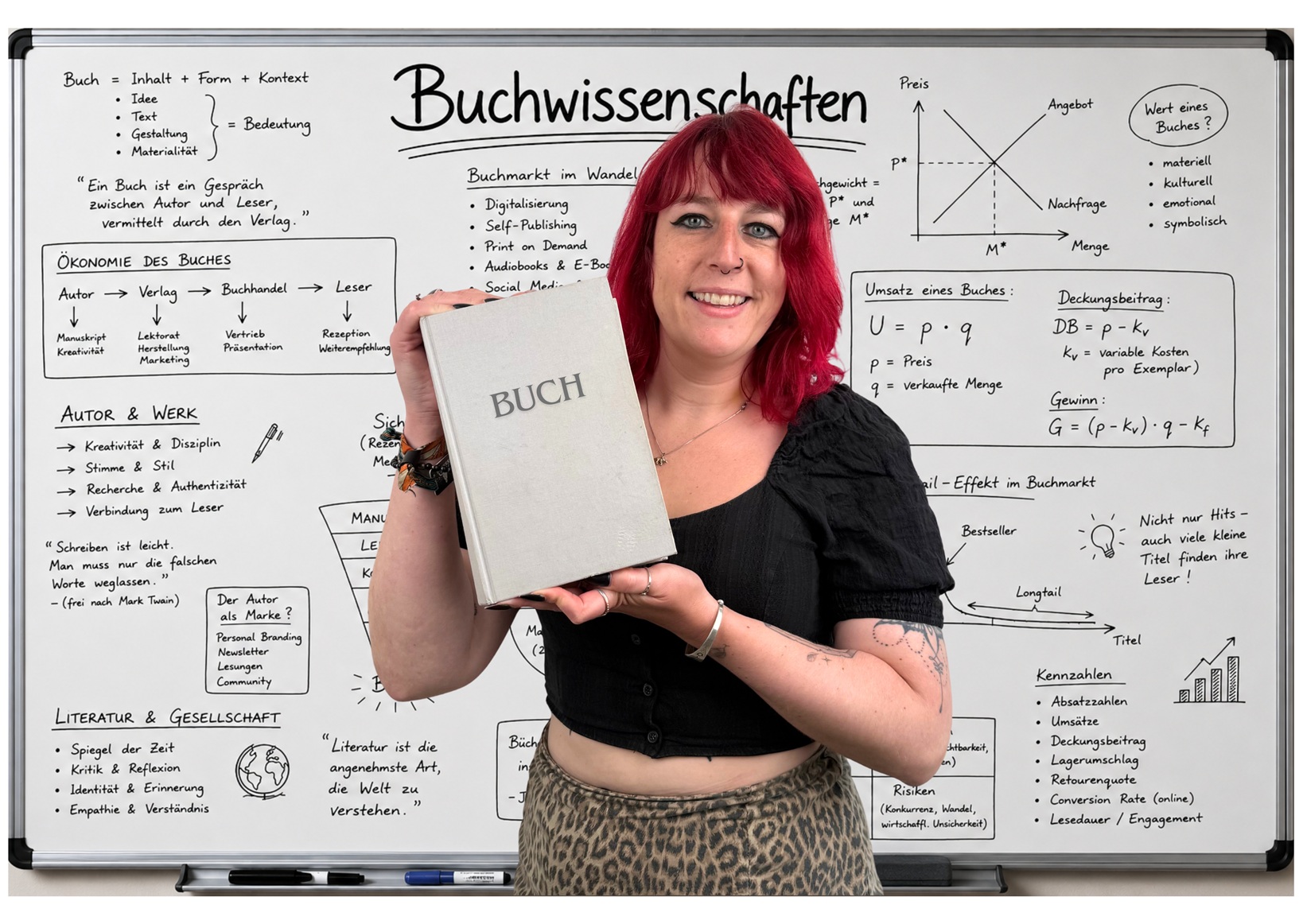 Die Buchwissenschaftlerin Michelle Szellas erklärt das Studienfach. Der Hintergrund mit der Tafel und dem pseudoschlauen Text darauf ist KI-generiert.